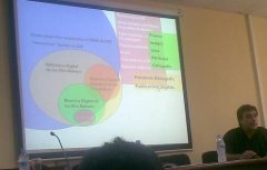 UIBDigital.JPG, 22 KB